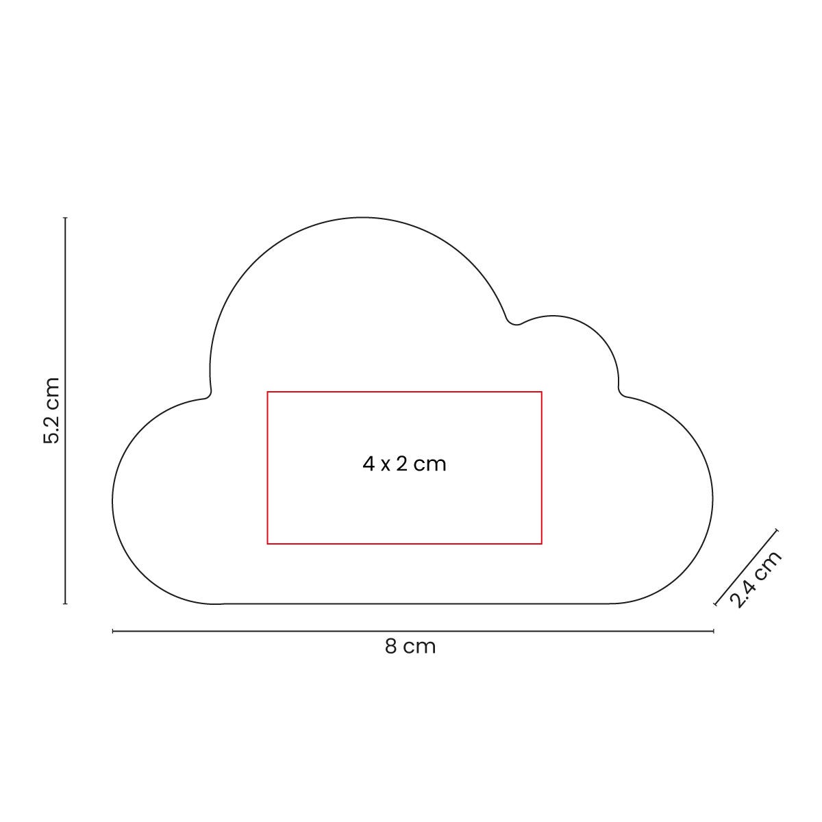 KIT SKY HIGH ESSENTIALS